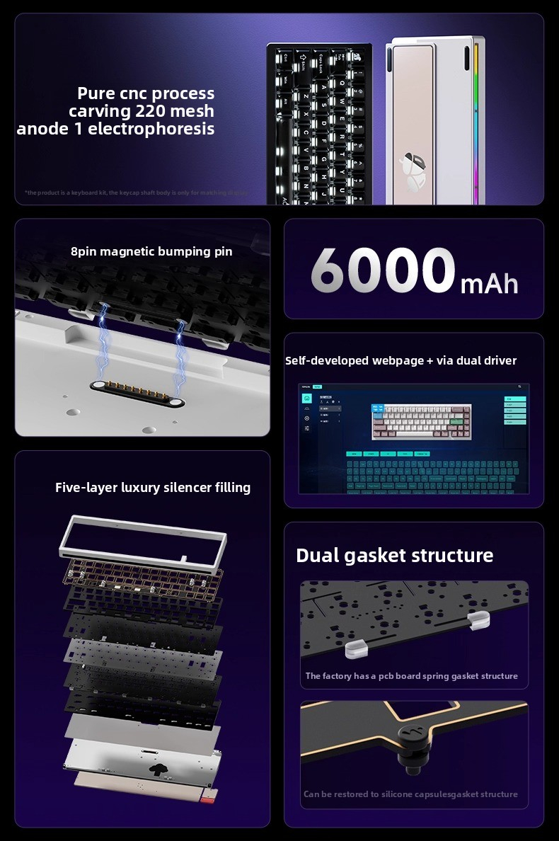 NEW WEIKAV Nut65 アルミニウム合金メカニカル - Gaming Keyboard Mini Mechanical のレビューと価格