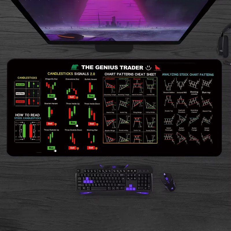 EXCO株式市場トレーダー革製マウスパッド、大型キャンドルス - Gaming Keyboard And Mouse Pad のレビューと価格