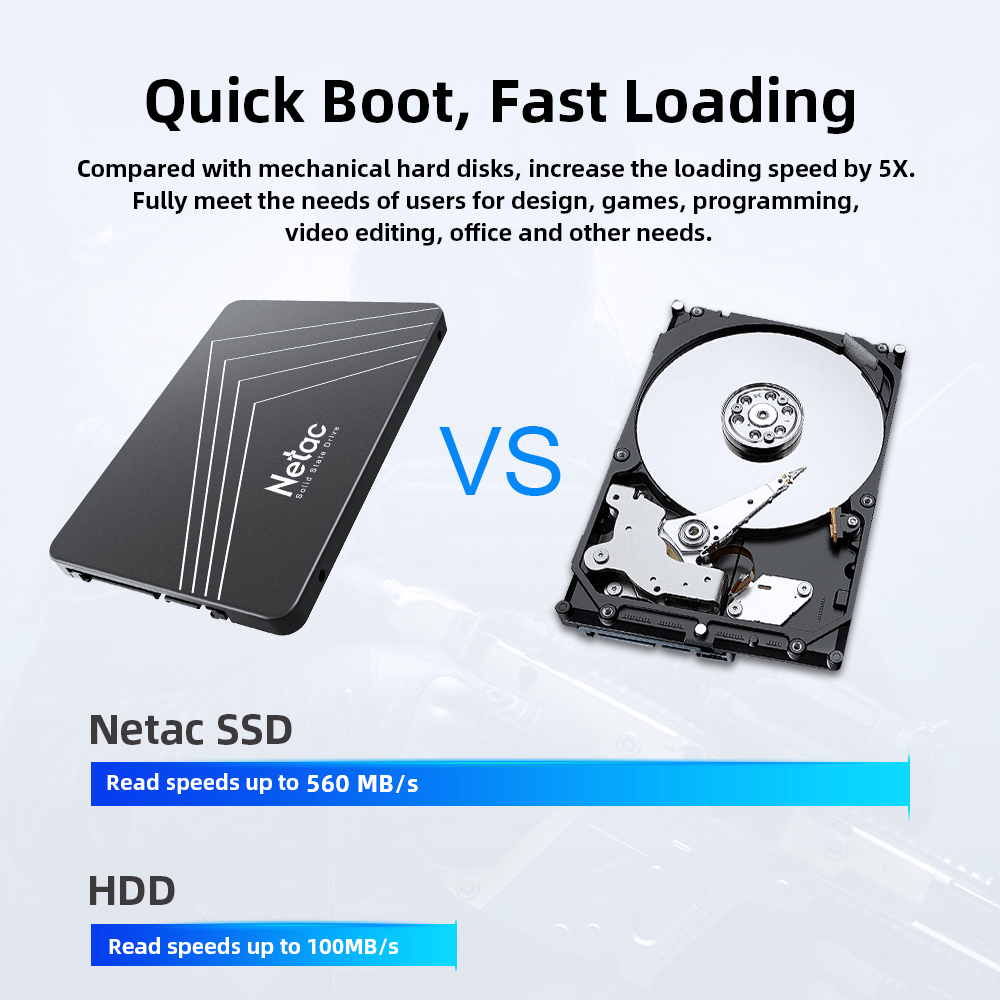 Netac SATA SSD 2TB 4TB 1TB 128 - Samsung Ssd Evo 870 のレビューと価格