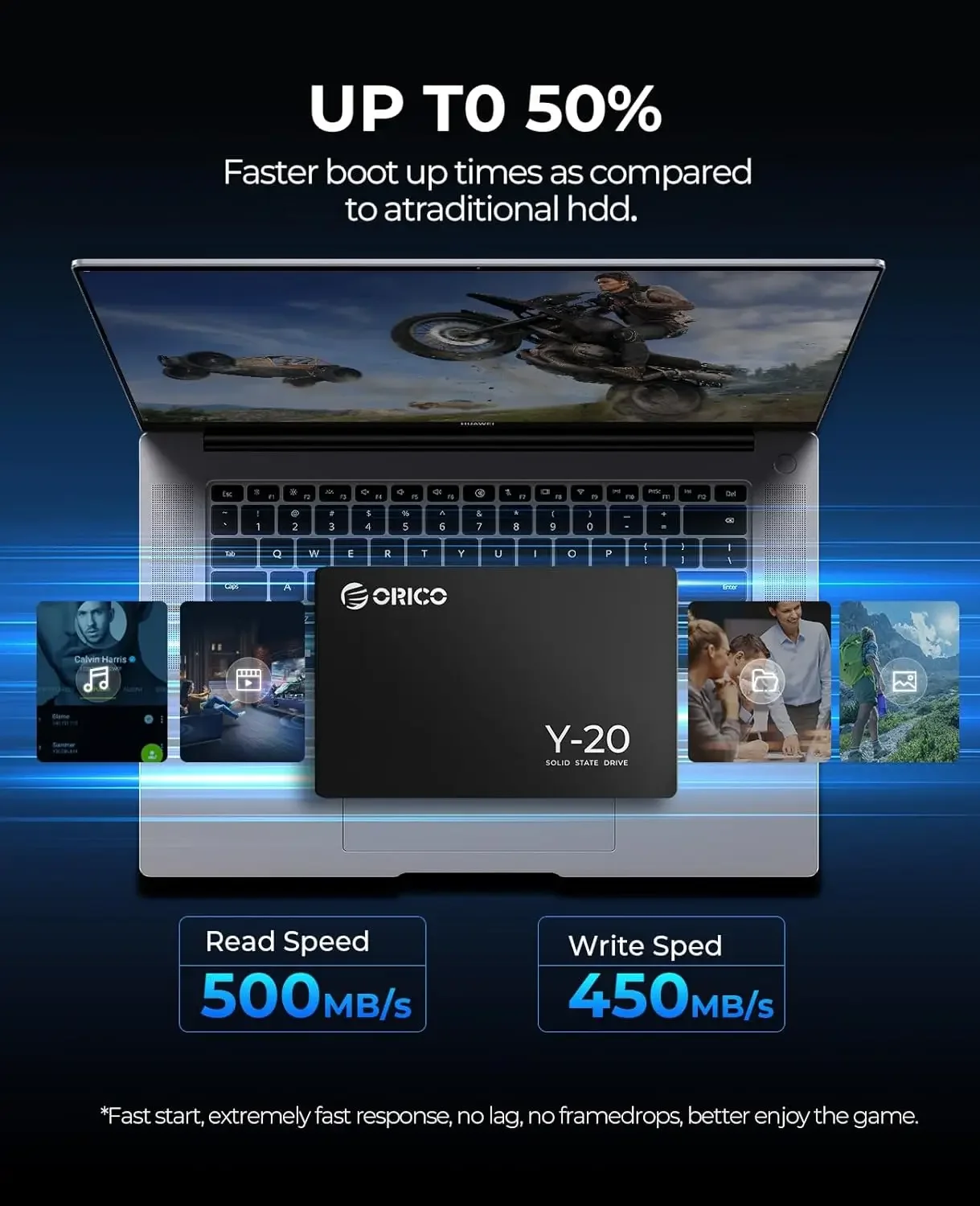 ORICO SATA III SSD 2.5 インチ内部ソリ - Samsung Ssd Evo 870 のレビューと価格