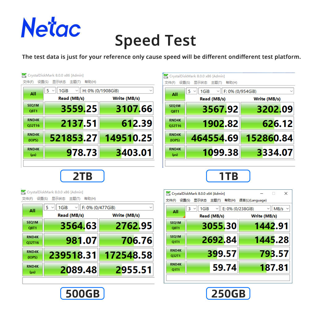 Netac NVMe SSD M2 1TB 2TB 500G - Samsung Ssd Evo 870 のレビューと価格