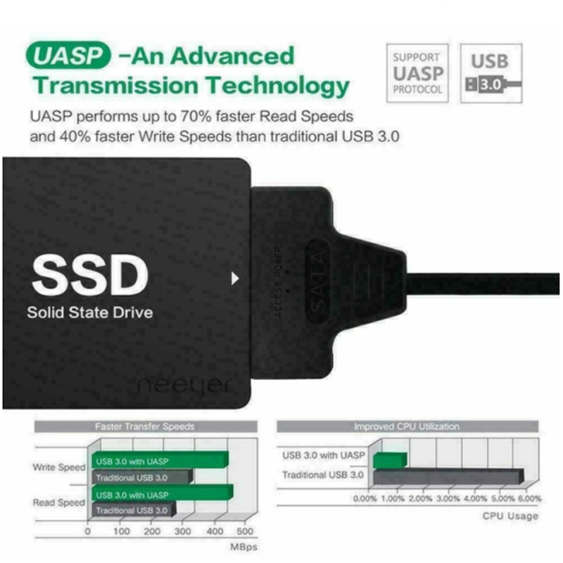 USB 3.1 Type C - SATA III HDD  - Samsung Ssd Evo 870 のレビューと価格